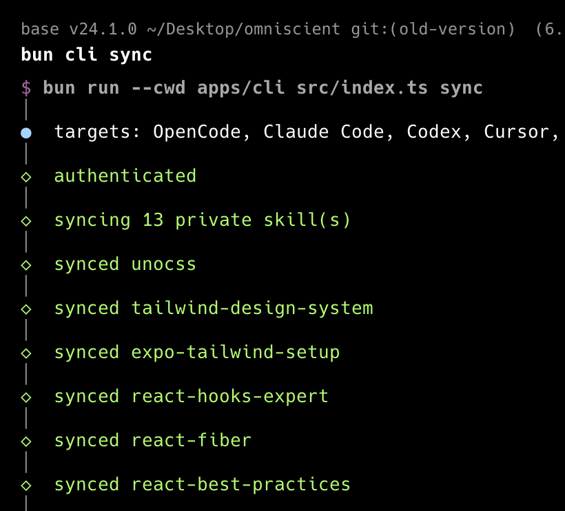 CLI sync output after authentication