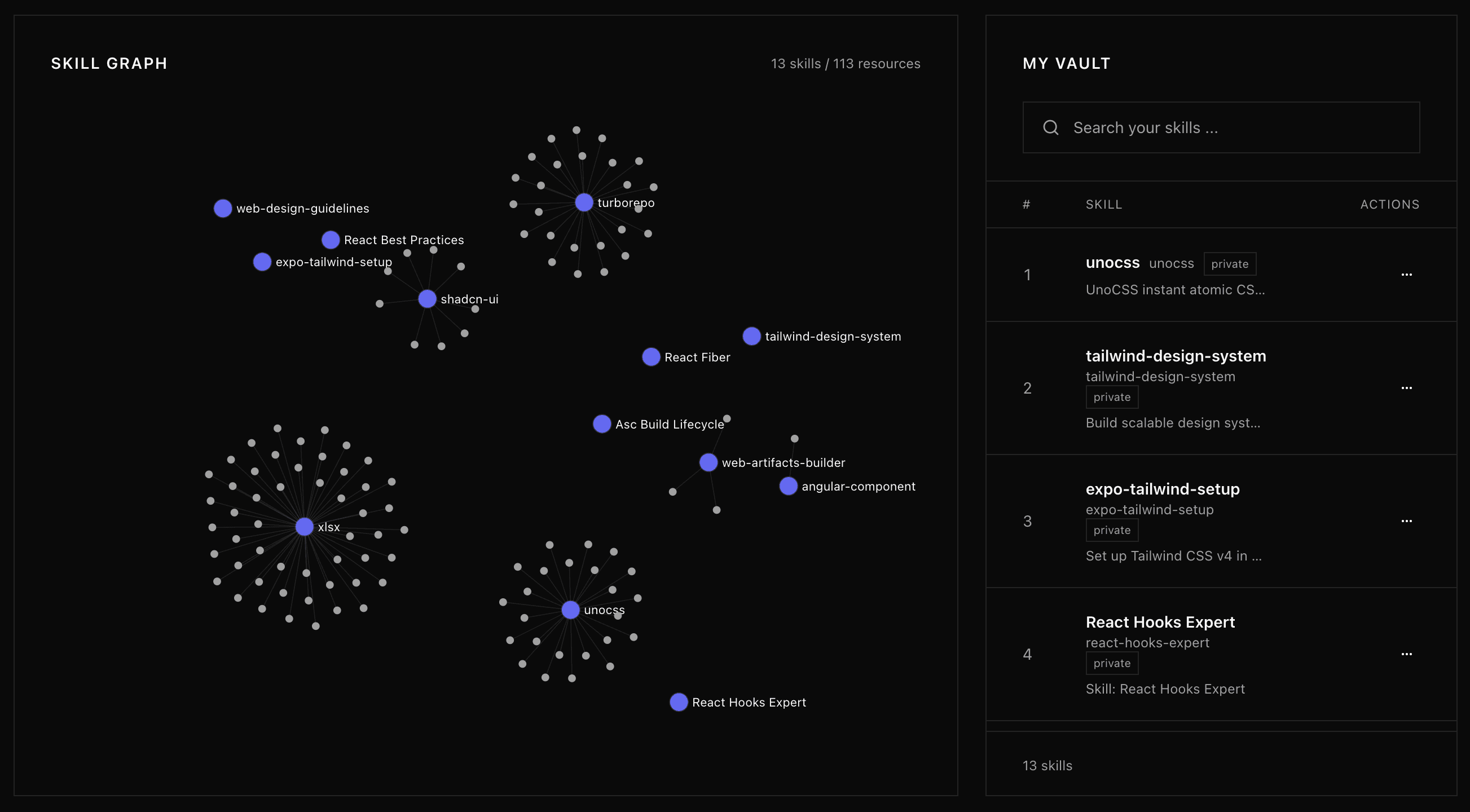 Omniskill web console skills marketplace